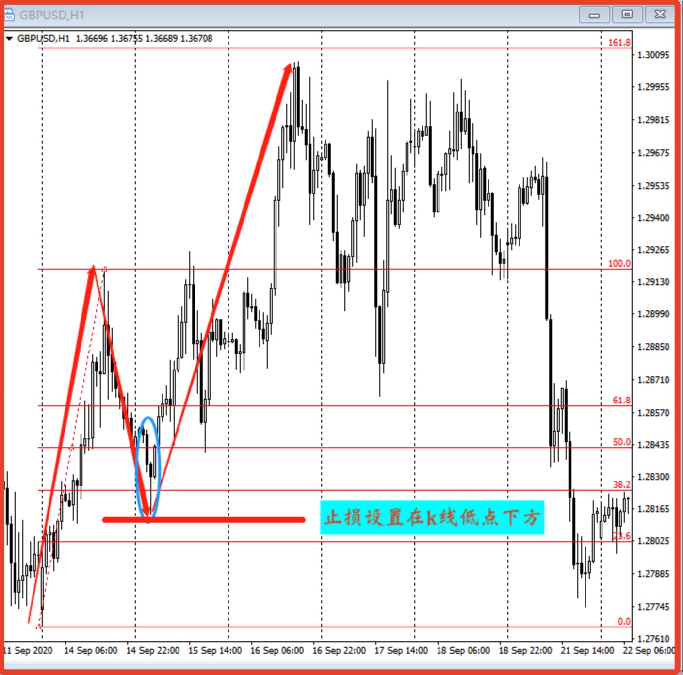 赔率变化战术调整奏效,成功扭转局势的简单介绍 赔率变化战术调整奏效,成功扭转局势的简单介绍